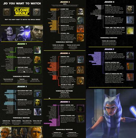 skippable clone wars episodes